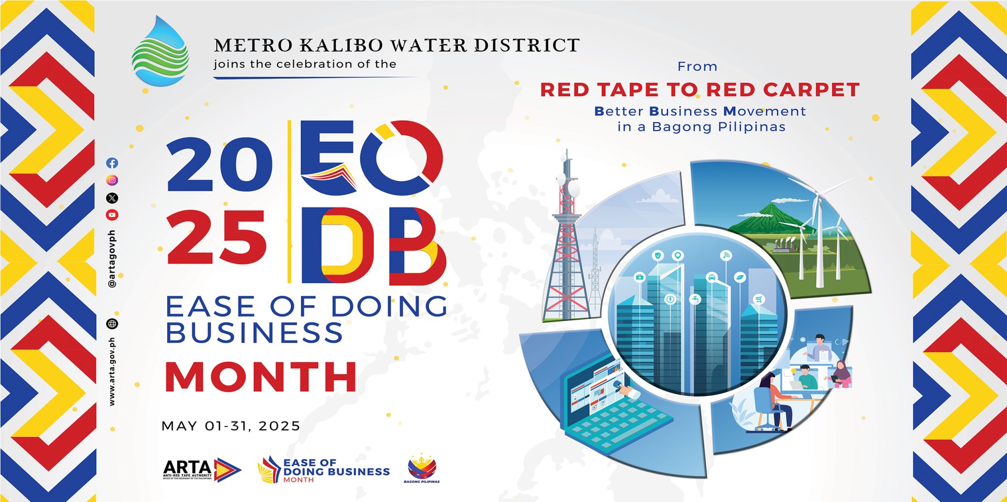 EODB Banner