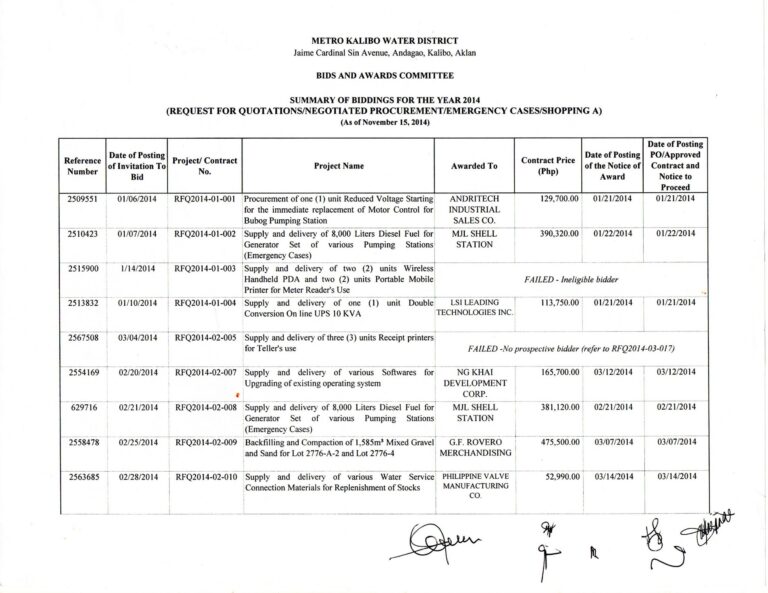 rfq 1 - bids & awards