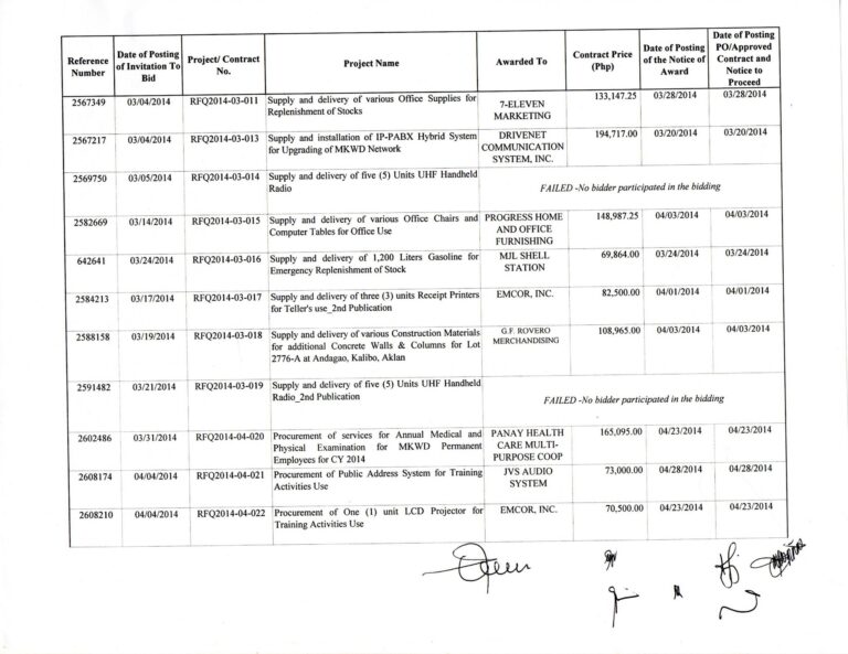 rfq 2 - bids & awards