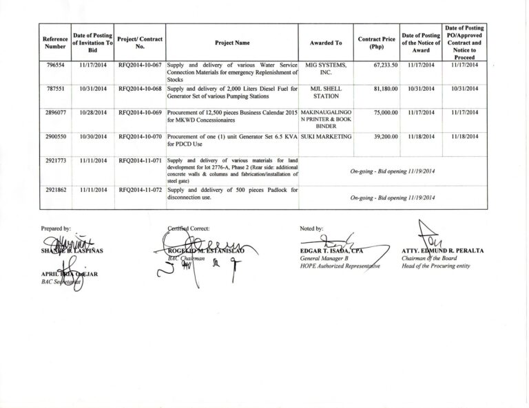 rfq 7 - bids & awards